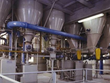 稱重、計量配料系統